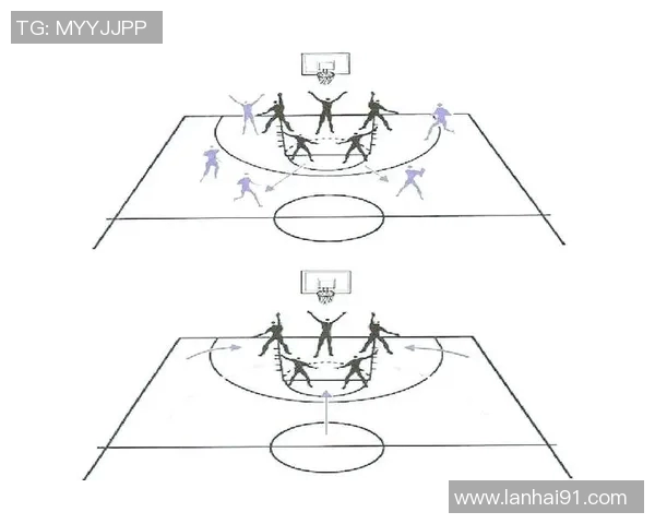 深入分析武汉篮球队盯防战术的特点与应用策略