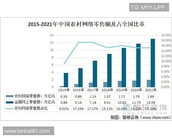 西安极限运动队现状分析与未来发展展望实时数据